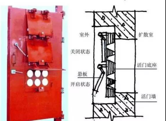 1573726921382441.png image.png