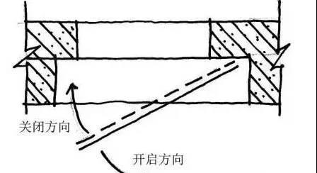 1573726925793430.png image.png