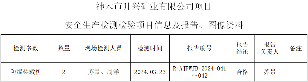 1714265104481491.png 报告信息截图.png